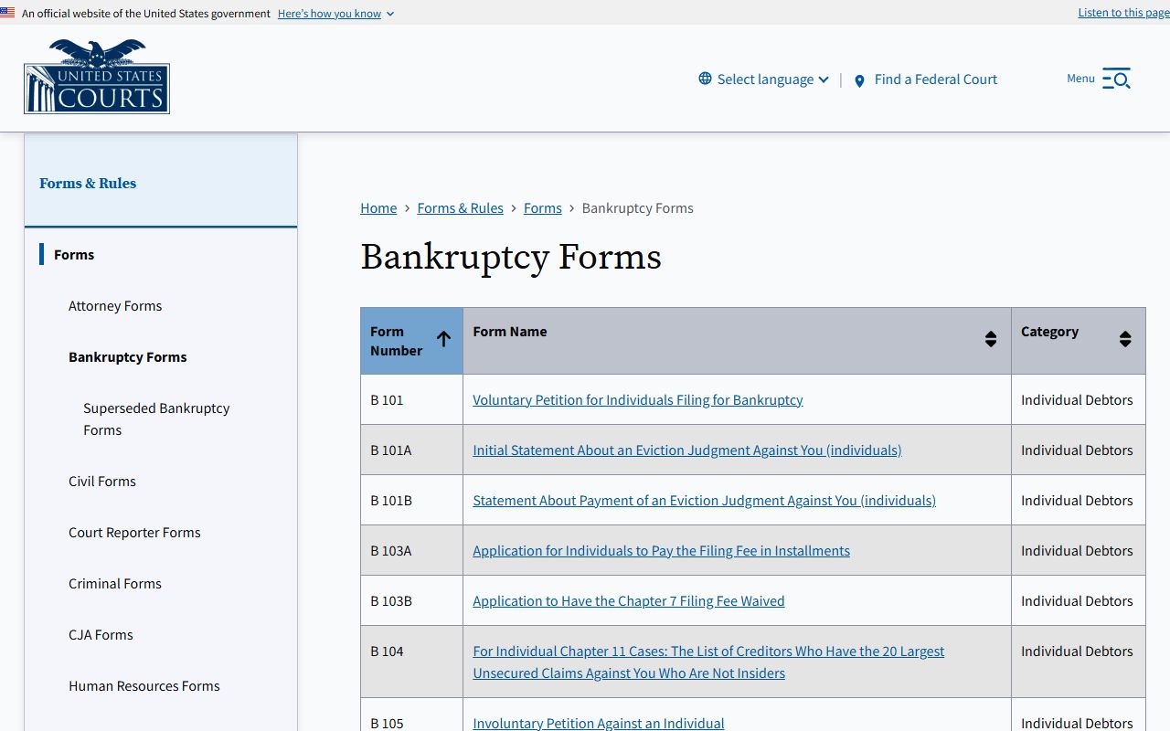Official federal bankruptcy forms page for California filers